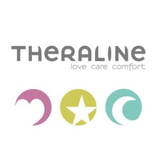 Theraline